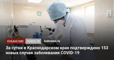 За сутки в Краснодарском крае подтверждено 153 новых случая заболевания COVID-19