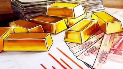 Новая волна снижения цен на золото может быть уже близко