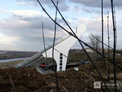 74 млн рублей выделено на благоустройство территории у нижегородского трамплина