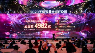 Alibaba сообщила о новом рекорде продаж в День холостяков — более 74 миллиардов долларов