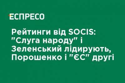 Рейтинги от SOCIS: "Слуга народа" и Зеленский лидируют, Порошенко и "ЕС" вторые