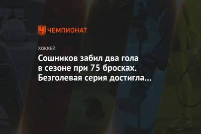 Сошников забил два гола в сезоне при 75 бросках. Безголевая серия достигла 10 матчей