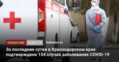 За последние сутки в Краснодарском крае подтверждено 154 случая заболевания COVID-19