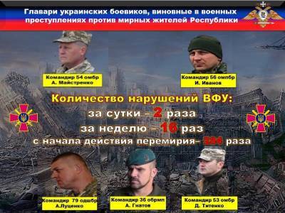 Украинские боевики нарушили сразу несколько пунктов допмер — НМ ДНР