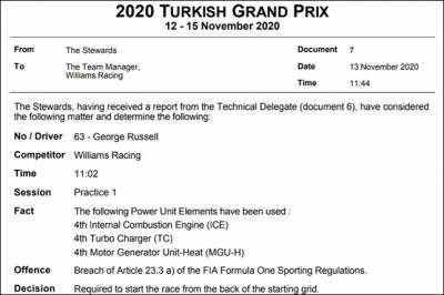 В FIA подтвердили штраф для Расселла