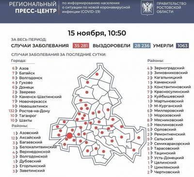 COVID-19 в Ростовской области: данные на 15 ноября