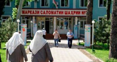 В Таджикистане количество инфицированных новым коронавирусом достигло 11610 человек