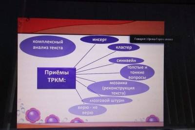 Проблемы читательской грамотности школьников обсудили в Серпухове
