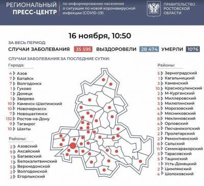 Распространение COVID-19 в Ростовской области: данные на 16 ноября