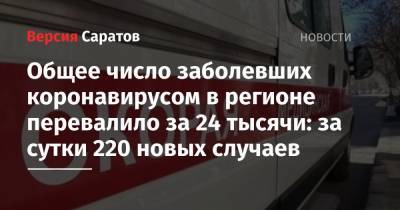 Общее число заболевших коронавирусом в регионе перевалило за 24 тысячи: за сутки 220 новых случаев