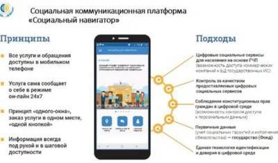 Приложение "Социальный навигатор" рассчитано на миллионы россиян