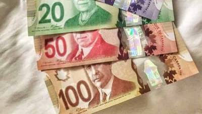 USD/CAD прогноз Канадский Доллар на 18 ноября 2020