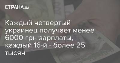 Каждый четвертый украинец получает менее 6000 грн зарплаты, каждый 16-й - более 25 тысяч