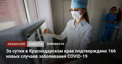 За сутки в Краснодарском крае подтверждено 166 новых случаев заболевания COVID-19