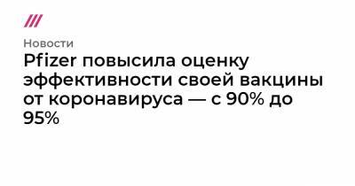 Pfizer поменяла оценку эффективности своей вакцины от коронавируса — с 90% до 95%