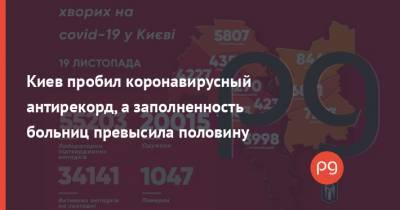Киев пробил коронавирусный антирекорд, а заполненность больниц превысила половину
