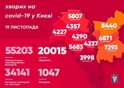 В Киеве выявили рекордное количество инфицированных коронавирусом