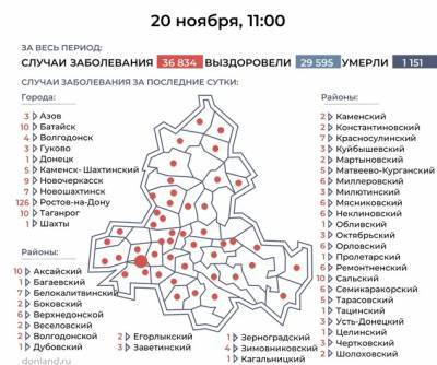 COVID-19 в Ростовской области: данные на 20 ноября