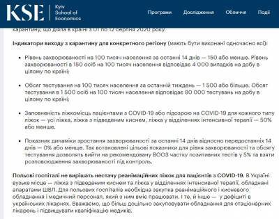 До конца года от COVID-19 умрут 33 тысячи украинцев: эксперты озвучили тревожный прогноз