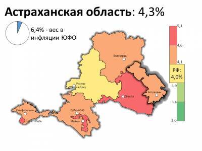Годовая инфляция в Астраханской области ускорилась