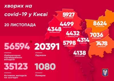 В Киеве зафиксировали рекордное количество больных коронавирусом