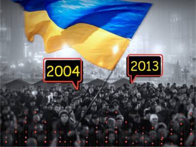 Сегодня в Украине отмечают День Достоинства и Свободы