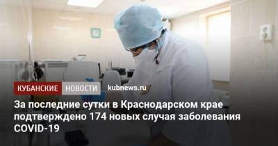 За последние сутки в Краснодарском крае подтверждено 174 новых случаев заражения COVID-19