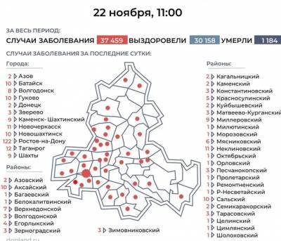 COVID-19 в Ростовской области: данные на 22 ноября