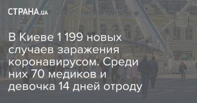 В Киеве 1 199 новых случаев заражения коронавирусом. Среди них 70 медиков и девочка 14 дней отроду