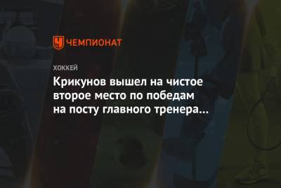 Крикунов вышел на чистое второе место по победам на посту главного тренера «Динамо»
