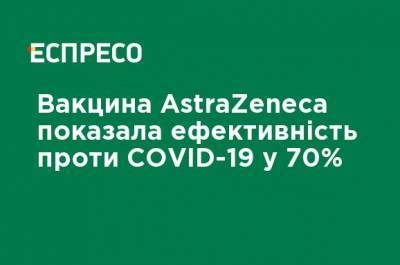 Вакцина AstraZeneca показала эффективность против COVID-19 в 70%