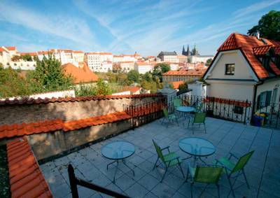12 лучших летних кафе в Праге