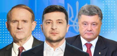 Довыборы на Украине: Медведчук, Порошенко и Зеленский проиграли...