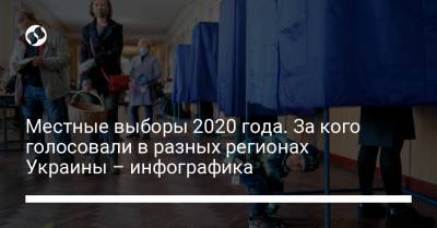 Местные выборы 2020 года. За кого голосовали в разных регионах Украины – инфографика