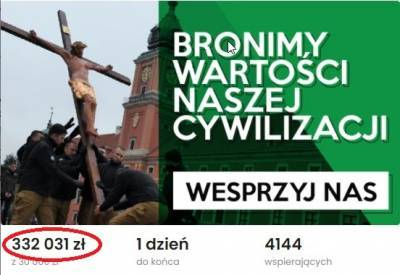 В Польше через краудфандинг собирают деньги на лагеря для «боевичков»