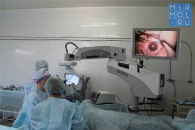 В Дагестане врачи спасли жизнь пациенту с редкой патологией глаз