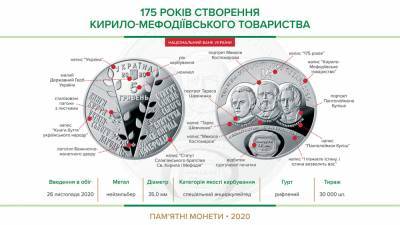 В Украине введут в обращение монету номиналом 5 гривен нового образца