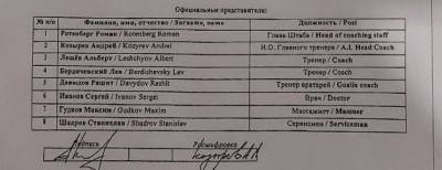 У Романа Ротенберга правда есть диплом тренера. Он получил его за 8 месяцев и 125 тысяч рублей