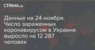 Данные на 24 ноября. Число зараженных коронавирусом в Украине выросло на 12 287 человек