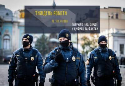 Изъятие оружия и наркотиков, противодействие распространению COVID-19 в Украине: результаты работы патрулей Нацгвардии за неделю