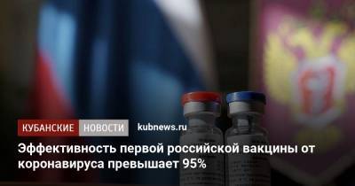 Эффективность первой российской вакцины от коронавируса превышает 95%