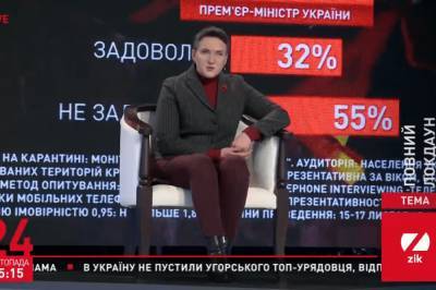 Украинцы будут выходить на пенсию после смерти: Надежда Савченко раскритиковала социнициативы правительства