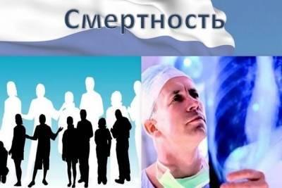 Статистики рассказали на сколько выросла смертность в Ярославской области в пандемию