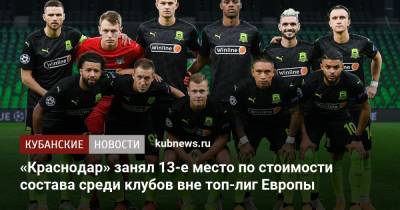 «Краснодар» занял 13-е место по стоимости состава среди клубов вне топ-лиг Европы