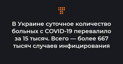 В Украине суточное количество больных с COVID-19 перевалило за 15 тысяч. Всего — более 667 тысяч случаев инфицирования