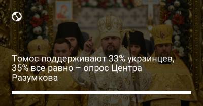Томос поддерживают 33% украинцев, 35% все равно – опрос Центра Разумкова