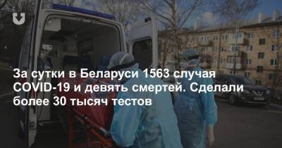 За сутки в Беларуси 1563 случая COVID-19 и девять смертей. Сделали более 30 тысяч тестов