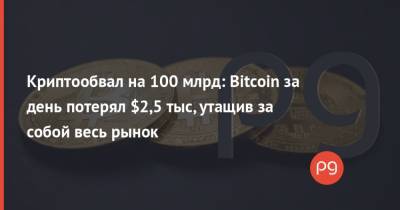 Криптообвал на 100 млрд: Bitcoin за день потерял $2,5 тыс, утащив за собой весь рынок
