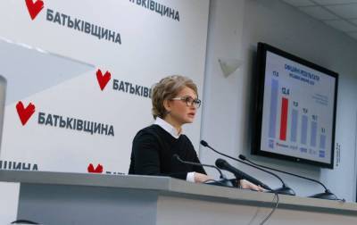 Андрей Золотарев - Эксперт назвал партию Тимошенко единственной, которая формирует альтернативную повестку дня - rbc.ua - Украина