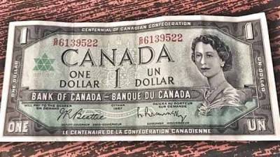 USD/CAD прогноз Канадский Доллар на 27 ноября 2020